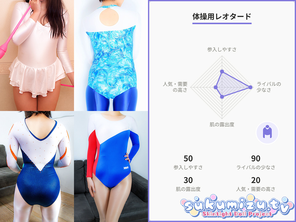 フェチモデルを始めたい人のための衣装紹介とはじめやすさグラフ(体操用レオタード)