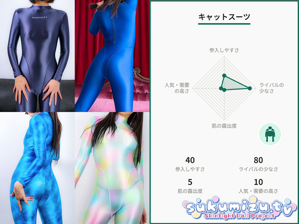 フェチモデルを始めたい人のための衣装紹介とはじめやすさグラフ(キャットスーツ)